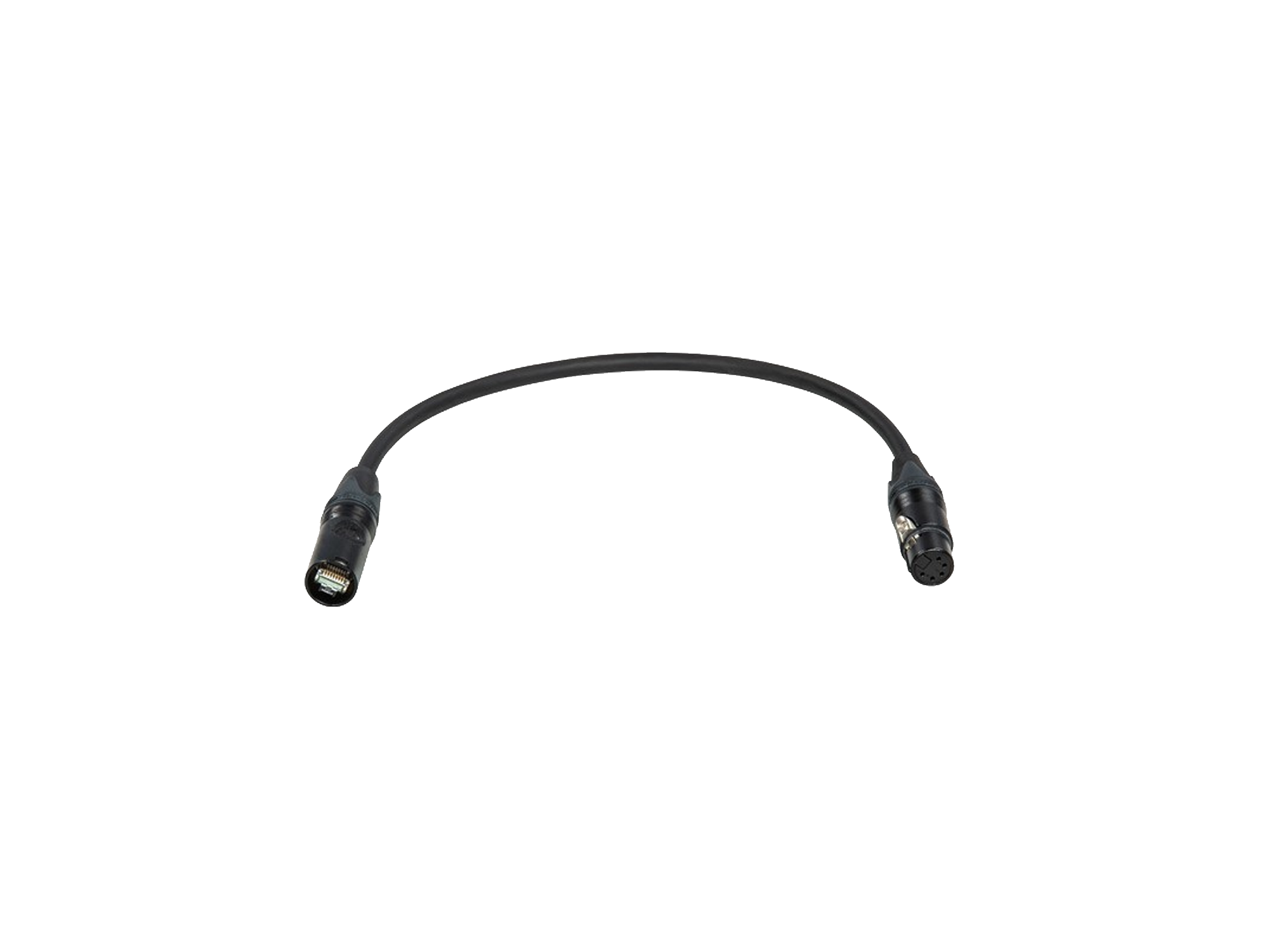 KNV Cables