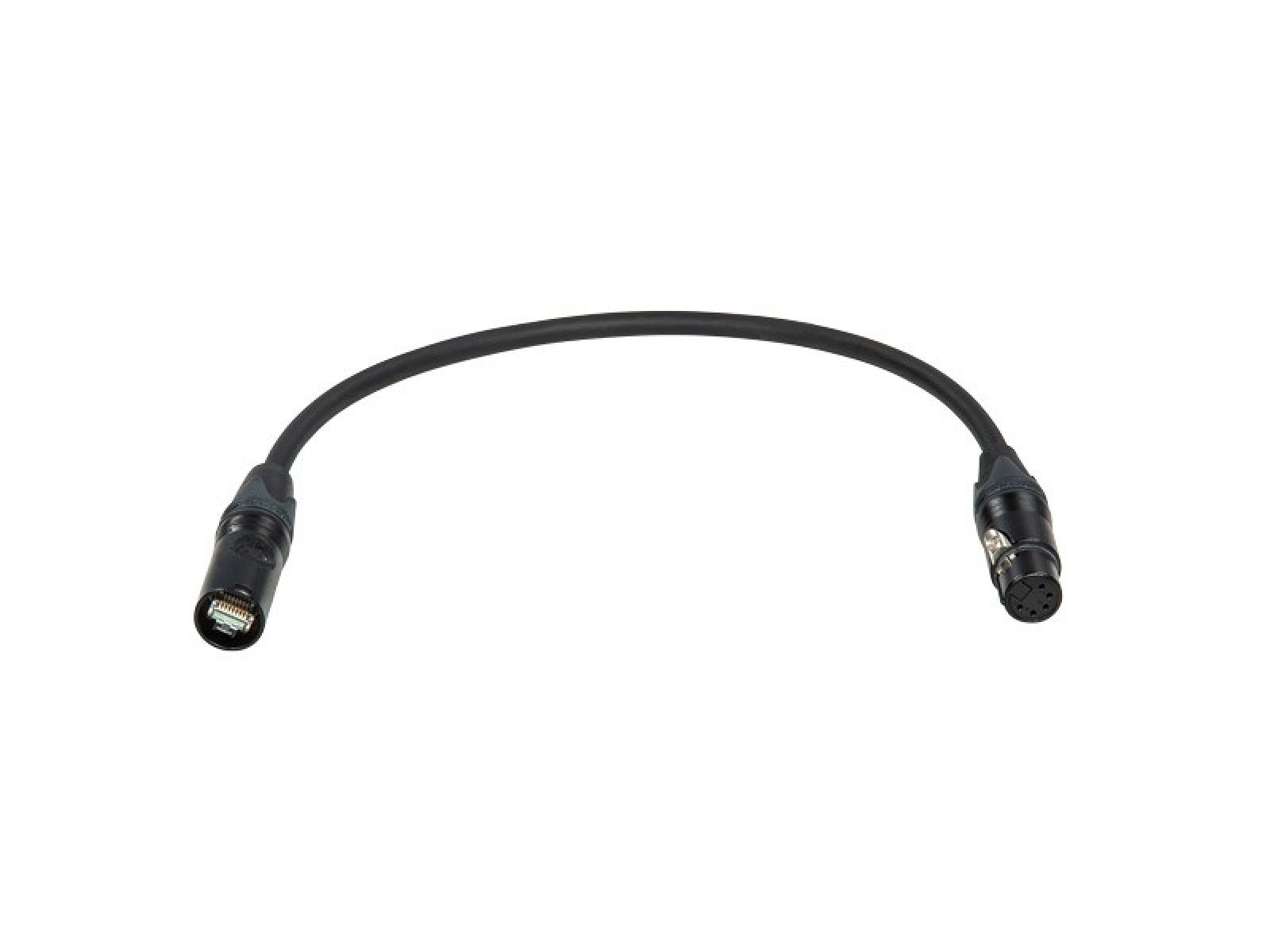 KNV Cables