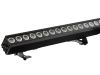 FUSION by GLP announces weatherproof FUSION Stick FS16 Z